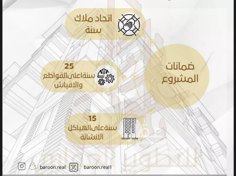 شقة للبيع في شارع طه السنوي, حي الصفاء, مدينة جدة, منطقة مكة المكرمة صورة 4