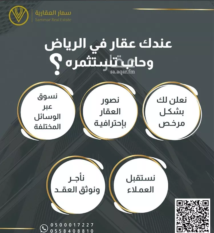 فيلا للإيجار في شارع 011, حي مطار الملك خالد الدولي, مدينة الرياض, منطقة الرياض 14