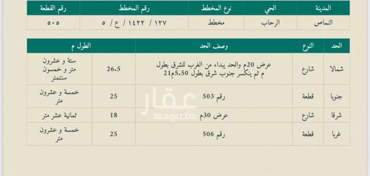 أرض للبيع في شارع الازدهار, حي الرحاب, مدينة النماص, منطقة عسير صورة 3