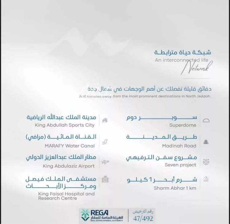 شقة للبيع في شارع رافع الاشجعي , حي أبحر الجنوبية, مدينة جدة, منطقة مكة المكرمة 7