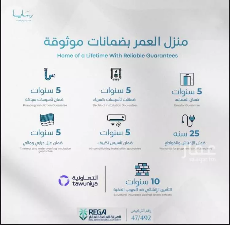 شقة للبيع في شارع رافع الاشجعي , حي أبحر الجنوبية, مدينة جدة, منطقة مكة المكرمة 19