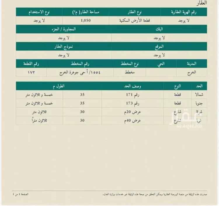 Land for Rent in Al Kharj Al Aziziyah