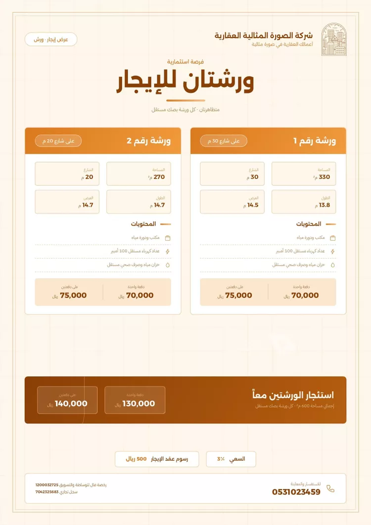 Workshop for rent in Riyadh As Sulay
