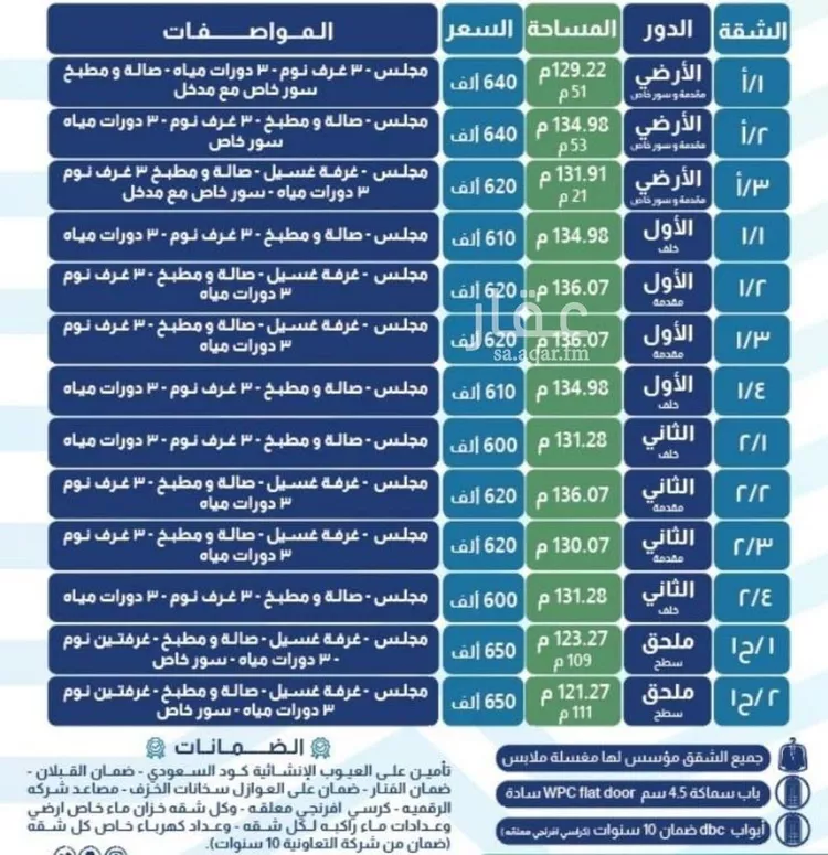شقة للبيع في شارع سفيان بن الحكم, حي العوالي, مدينة الرياض, منطقة الرياض