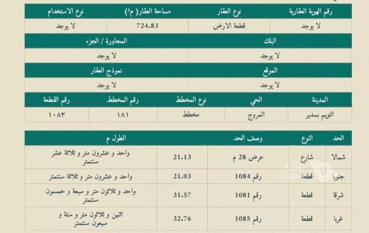 أرض للبيع في شارع المروج 133 ، التويم ، المجمعة