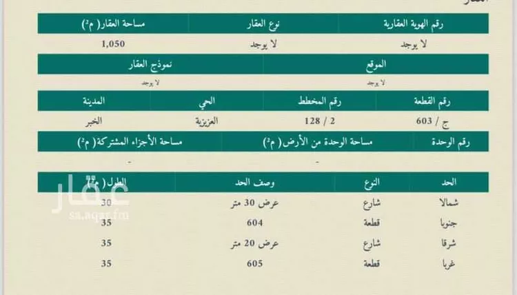 أرض للبيع في شارع احمد الخزرجي ، حي الكوثر ، الخبر ، الخبر