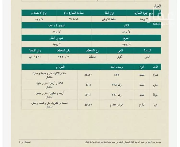 أرض للبيع في شارع الربيع ابن صبيح ، حي الكوثر ، الخبر ، الخبر