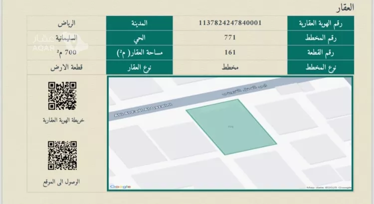 أرض للبيع في شارع أبي الفضل القزويني, حي السليمانية, مدينة الرياض, منطقة الرياض
