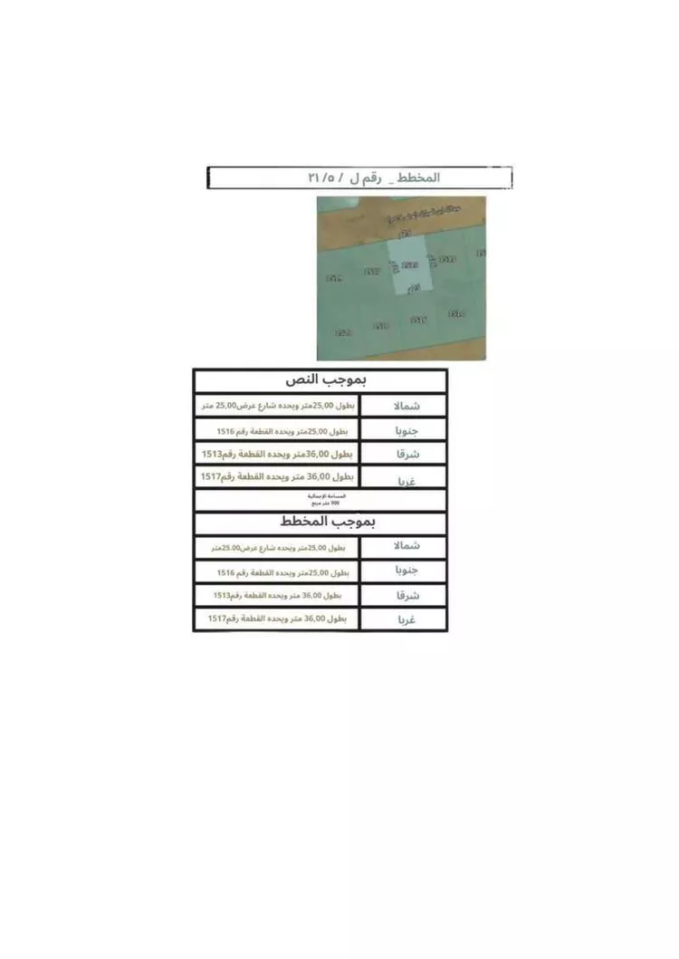 أرض للبيع في شارع عبدالله ابن المبارك, حي (حي رقم (5, مدينة الليث, منطقة مكة المكرمة