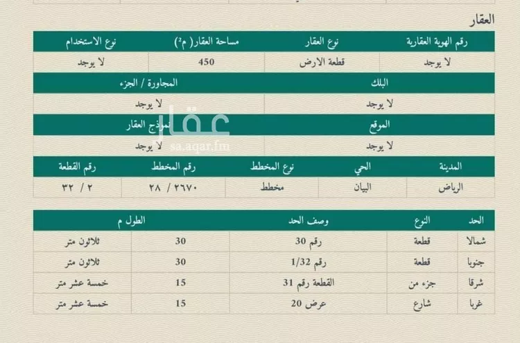 فيلا للبيع في شارع شهيد الدين ثم الوطن عبدالرحمن يحي محمد سحاري, حي العارض, مدينة الرياض, منطقة الرياض صورة 3
