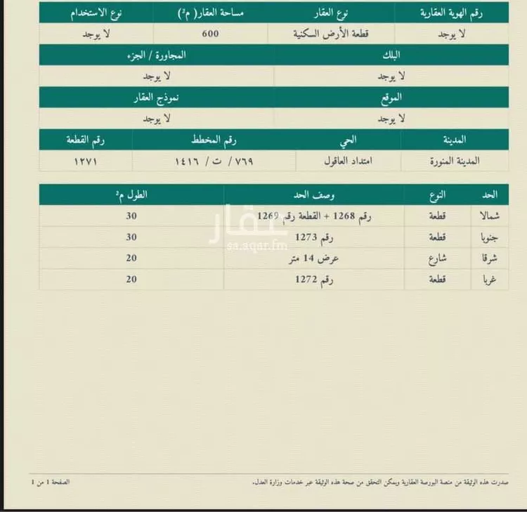 أرض للبيع في شارع ابن النحاس ، حي وادي البطان ، المدينة المنورة ، منطقة المدينة المنورة