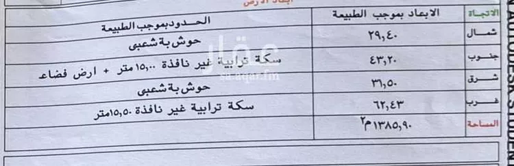 أرض للبيع في شارع ملكان 536 ، ام الراكة ، منطقة مكة المكرمة