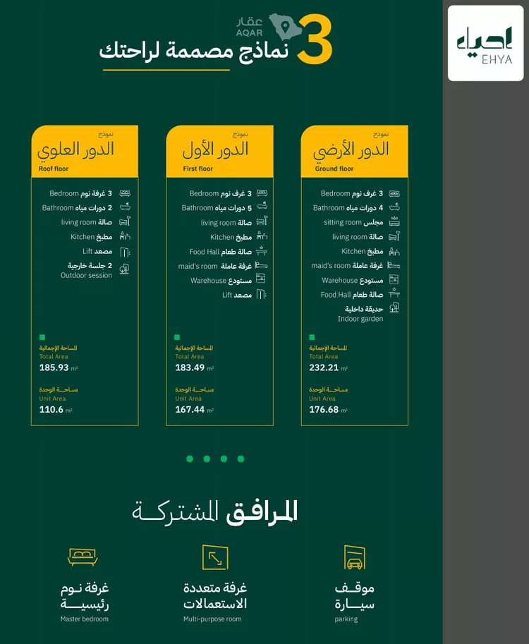دور للبيع في شارع البوهة, حي الصفاء, مدينة الرياض, منطقة الرياض 7