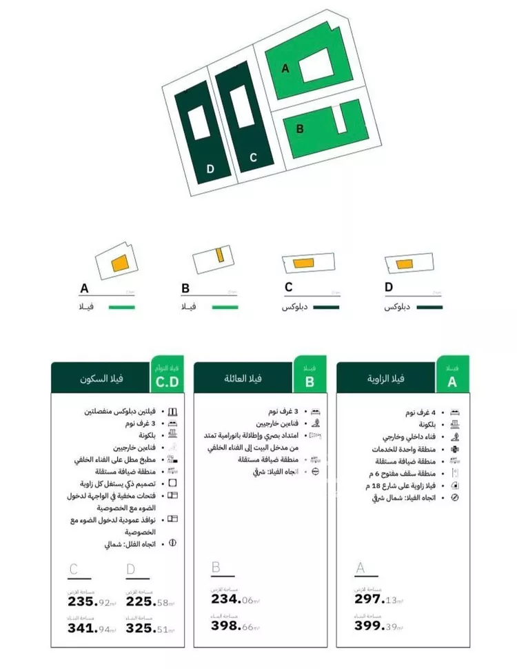 فيلا للبيع في حي الفرسان, مدينة الدمام, المنطقة الشرقية صورة 4