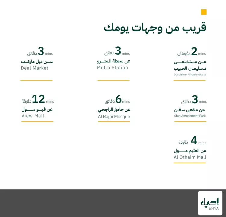 دور للبيع في شارع البوهة, حي الصفاء, مدينة الرياض, منطقة الرياض 13