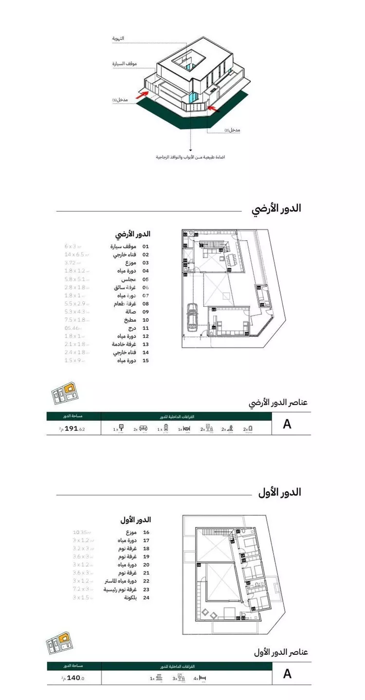 فيلا للبيع في حي الفرسان, مدينة الدمام, المنطقة الشرقية صورة 5