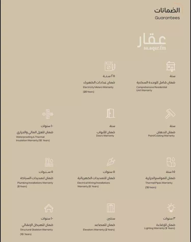 فيلا للبيع في شارع مخلد, حي الفاروق, مدينة الرياض, منطقة الرياض صورة 5
