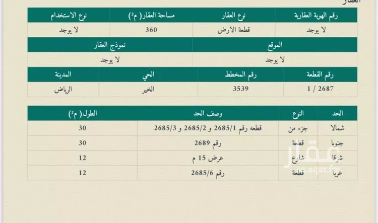 أرض للبيع في مدينة الرياض, منطقة الرياض