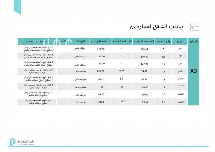 شقة للبيع في شارع محمد عمر عرب, حي العوالي, مدينة الرياض, منطقة الرياض صورة 5