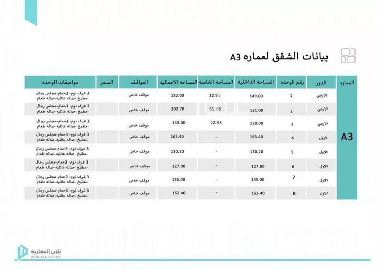 شقة للبيع في شارع محمد عمر عرب, حي العوالي, مدينة الرياض, منطقة الرياض صورة 2