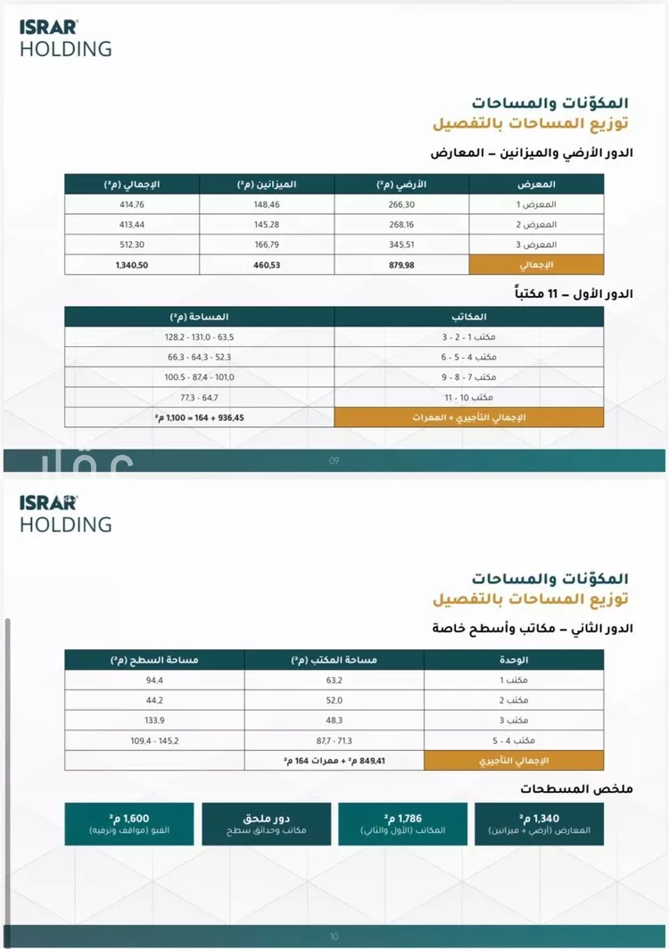 Building for Sale in Riyadh Al Malqa صورة 2