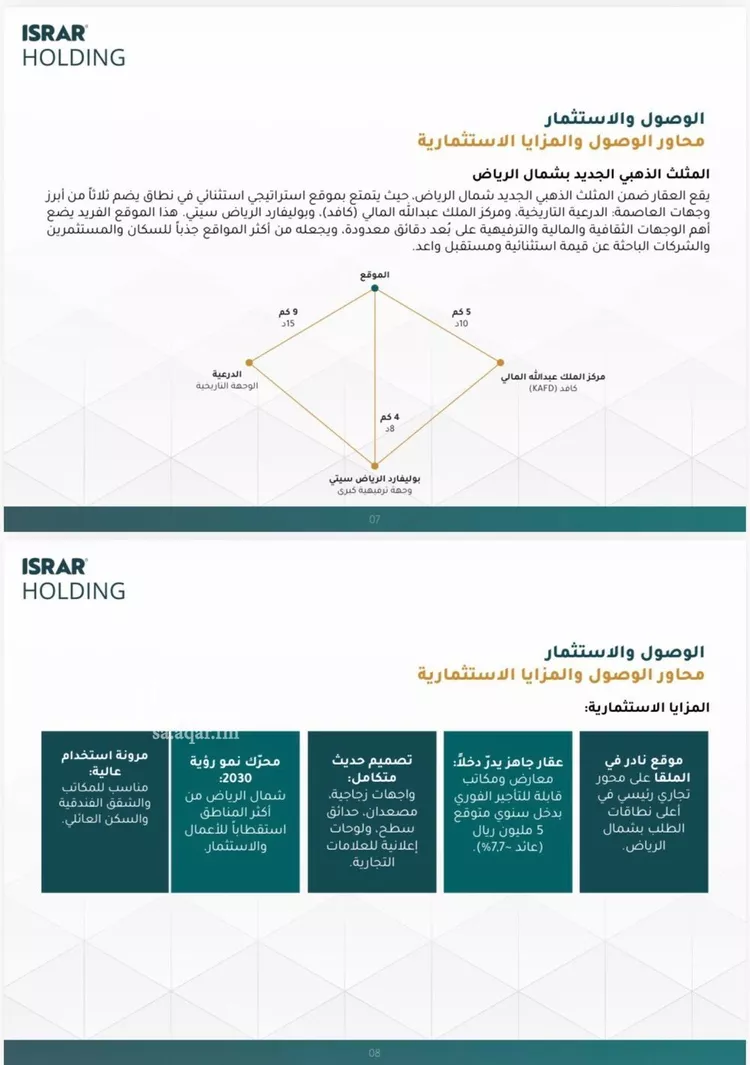 Building for Sale in Riyadh Al Malqa صورة 4