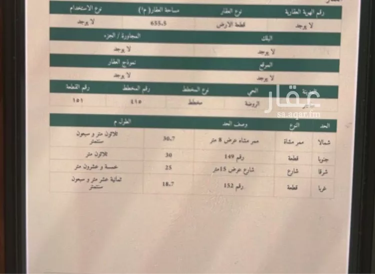 أرض للبيع في حي الصناعية, مدينة ساجر, منطقة الرياض صورة 4