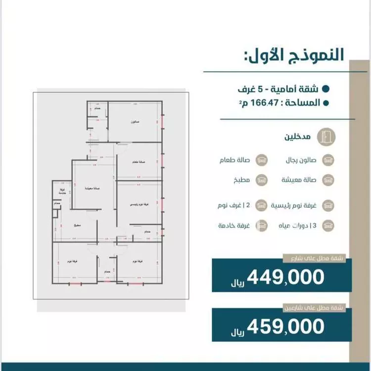 دور للبيع في شارع يحيىى بن ابي بكر, حي الريان, مدينة جدة, منطقة مكة المكرمة صورة 2