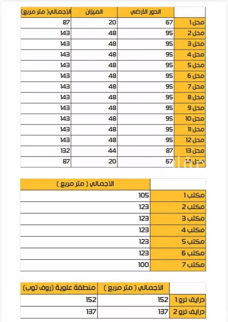 محل للإيجار في شارع الموعظه, حي الزهراء, مدينة القطيف, المنطقة الشرقية صورة 5