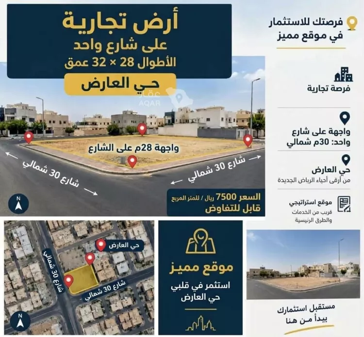 أرض للبيع في شارع علي بن أحمد العمري, حي العارض, مدينة الرياض, منطقة الرياض 2