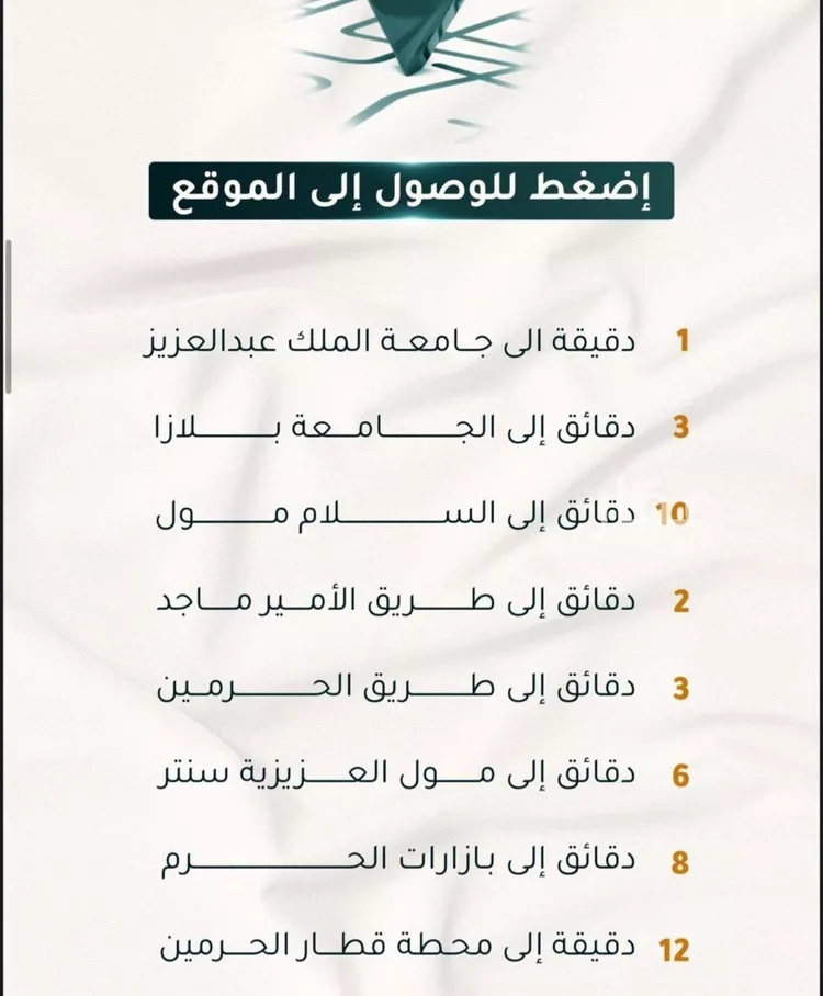 شقة للبيع في شارع الاسود, حي الثغر, مدينة جدة, منطقة مكة المكرمة