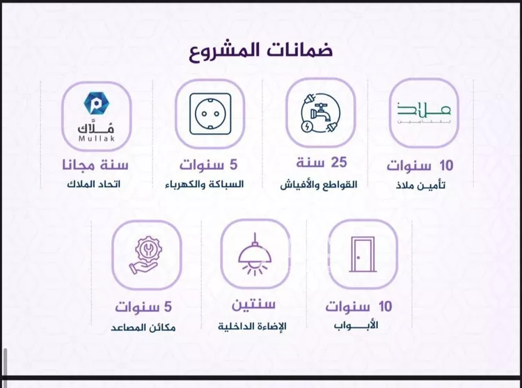 شقة للبيع في شارع احمد بن عيسى الرومي, حي الفيحاء, مدينة جدة, منطقة مكة المكرمة صورة 3