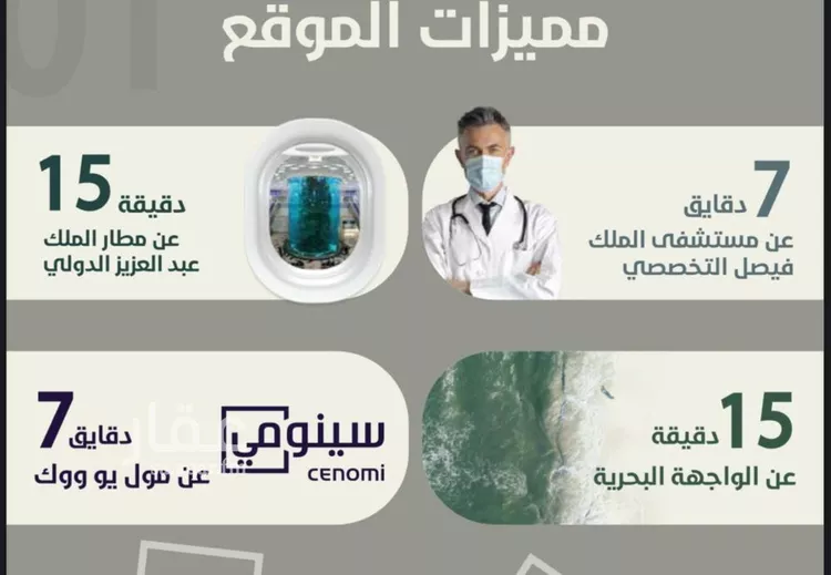 شقة للبيع في شارع احمد محمد السباعي, حي الروضة, مدينة جدة, منطقة مكة المكرمة صورة 5