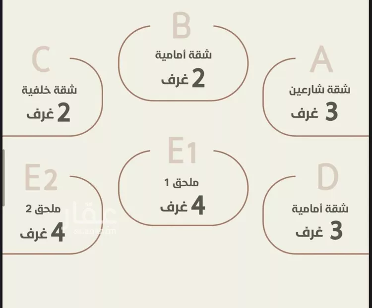 شقة للبيع في شارع احمد محمد السباعي, حي الروضة, مدينة جدة, منطقة مكة المكرمة صورة 3