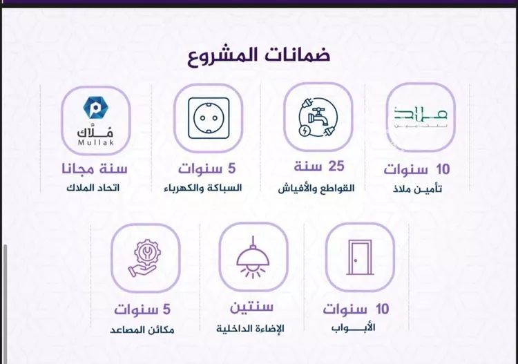 شقة للبيع في شارع احمد بن عيسى الرومي, حي الفيحاء, مدينة جدة, منطقة مكة المكرمة صورة 2
