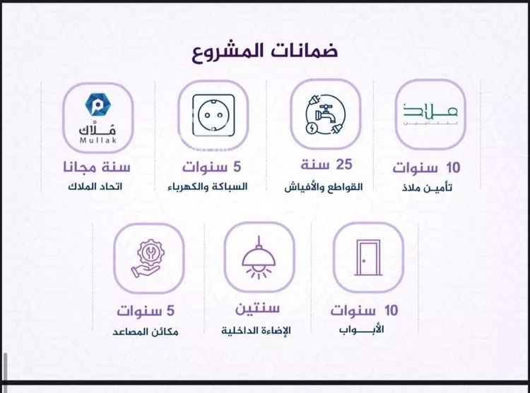 شقة للبيع في شارع احمد بن عيسى الرومي, حي الفيحاء, مدينة جدة, منطقة مكة المكرمة صورة 3