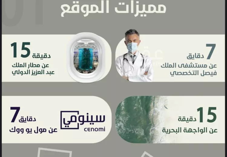 شقة للبيع في شارع احمد محمد السباعي, حي الروضة, مدينة جدة, منطقة مكة المكرمة صورة 3