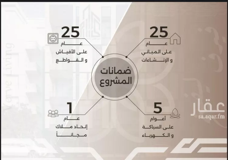 شقة للبيع في شارع غزوه بدر, حي النهضة, مدينة جدة, منطقة مكة المكرمة صورة 5