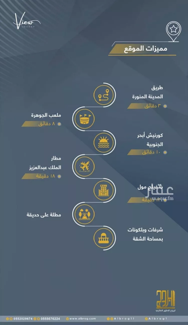 شقة للبيع في شارع الثامية, حي حكومي1, مدينة جدة, منطقة مكة المكرمة صورة 4