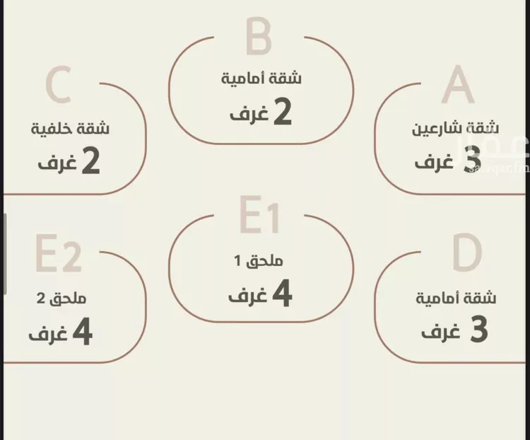 شقة للبيع في شارع احمد محمد السباعي, حي الروضة, مدينة جدة, منطقة مكة المكرمة صورة 4