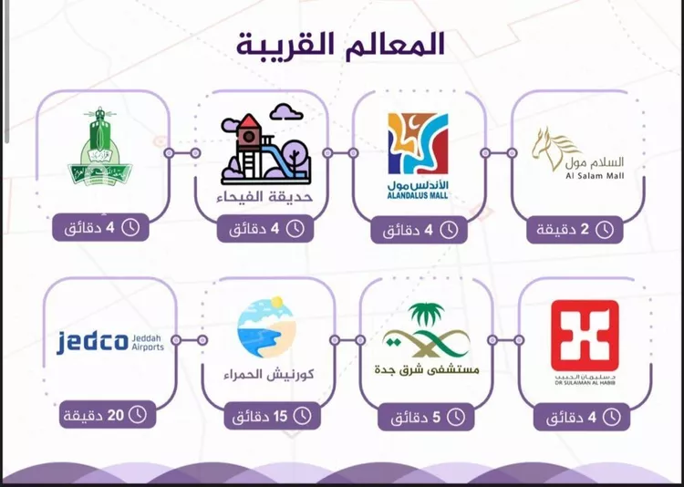 شقة للبيع في شارع احمد بن عيسى الرومي, حي الفيحاء, مدينة جدة, منطقة مكة المكرمة صورة 3