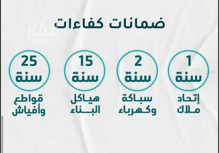 شقة للبيع في شارع الحنفي ، حي الروضة ، جدة ، جدة صورة 3