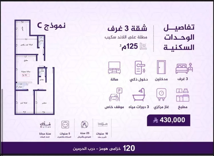 شقة للبيع في شارع احمد بن عيسى الرومي, حي الفيحاء, مدينة جدة, منطقة مكة المكرمة صورة 2