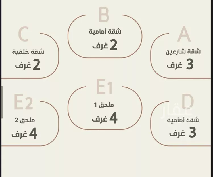 شقة للبيع في شارع احمد محمد السباعي, حي الروضة, مدينة جدة, منطقة مكة المكرمة صورة 4