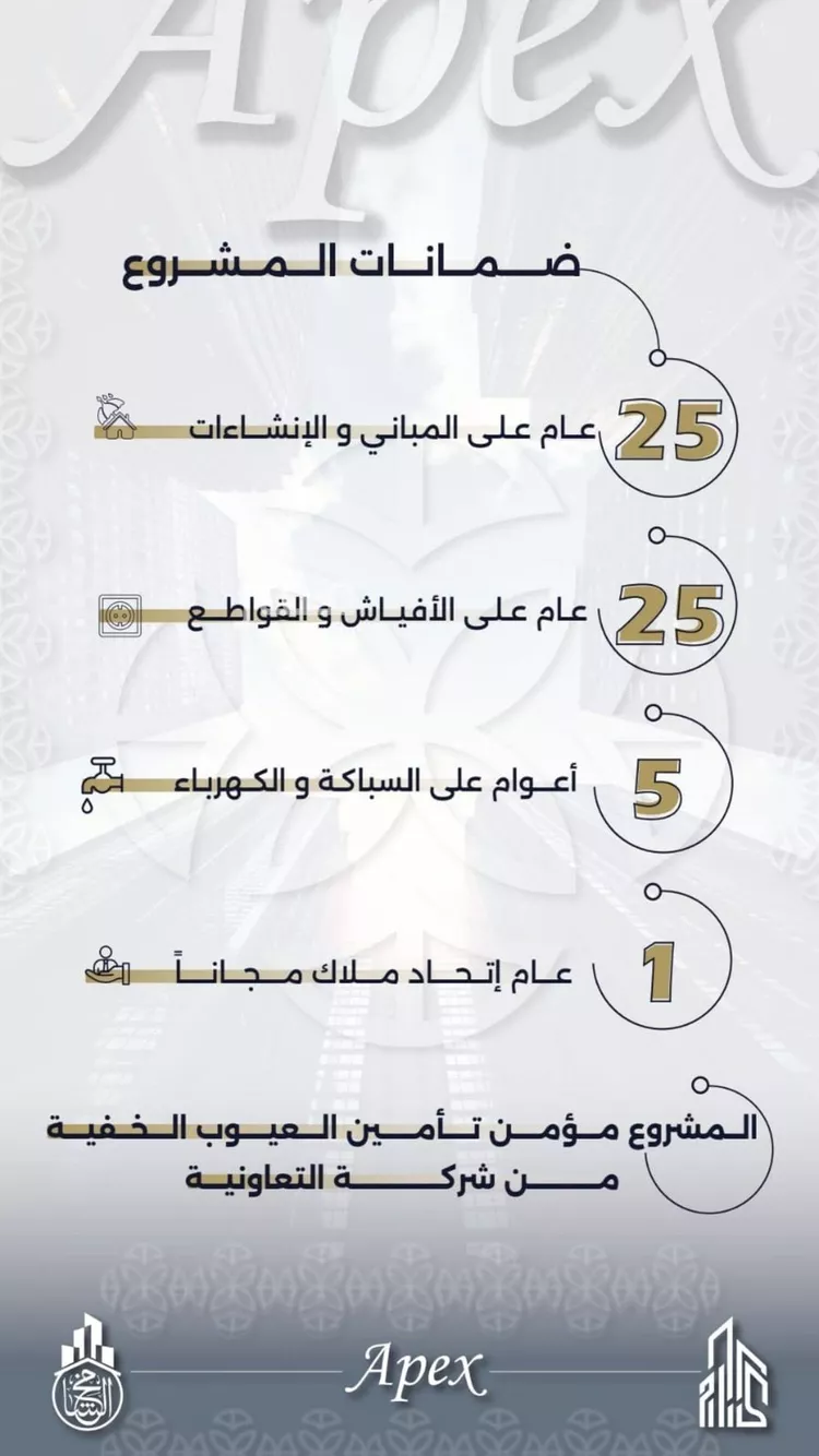 شقة للبيع في شارع بحر الجود, حي السلامة, مدينة جدة, منطقة مكة المكرمة صورة 2