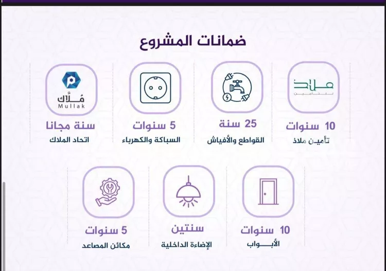 شقة للبيع في شارع احمد بن عيسى الرومي, حي الفيحاء, مدينة جدة, منطقة مكة المكرمة صورة 2