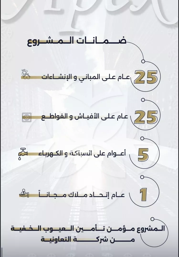 شقة للبيع في شارع عبدالرحمن ابن احمد السديري, حي السلامة, مدينة جدة, منطقة مكة المكرمة