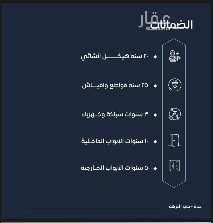 شقة للبيع في شارع ابن نجيم, حي الصواري, مدينة جدة, منطقة مكة المكرمة صورة 2