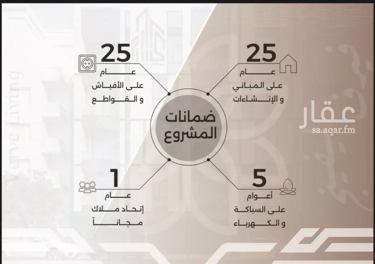 شقة للبيع في شارع غزوه بدر, حي النهضة, مدينة جدة, منطقة مكة المكرمة صورة 2