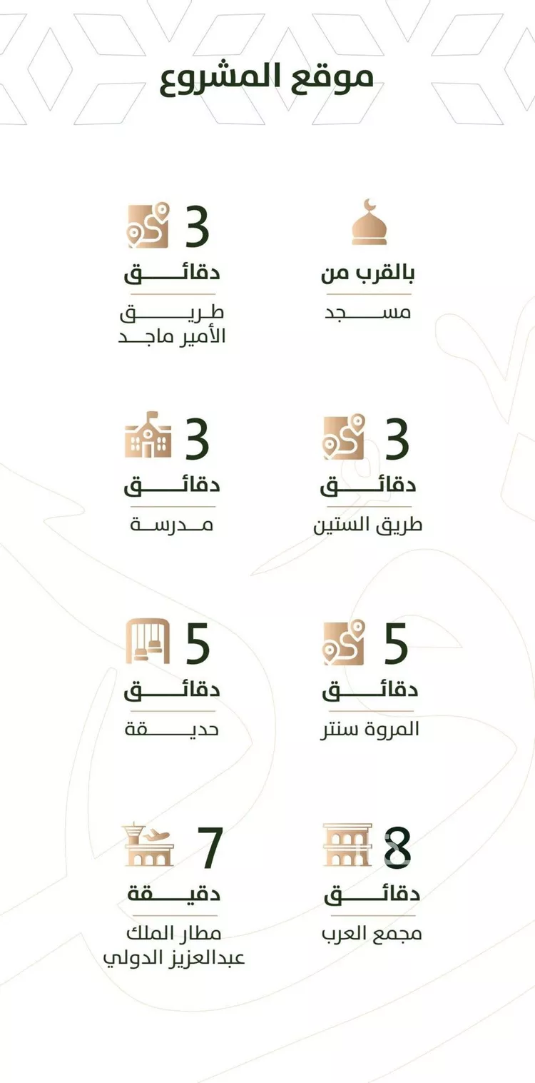 شقة للبيع في شارع الخليفة المأمون, حي الربوة, مدينة جدة, منطقة مكة المكرمة صورة 4